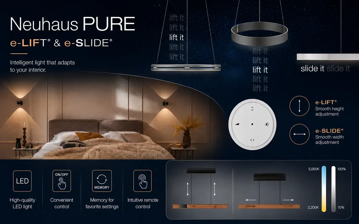 Neuhaus PURE – lumină care se adaptează interiorului!