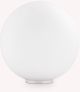 310817_MAPA_Ideal Lux