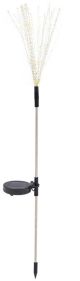 SW-5008_SOLARNA_Zuma Line