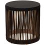 Lucide PINGI 06822/37/30 Lampă de masă 1x3w/led 2800-3200k 125lm ip44