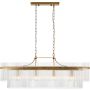 Endon Marietta 112573 Lampă cu pendul 4x6w/e14 ip20