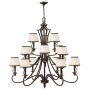 Hinkley Lighting PLYMOUTH HK-PLYMOUTH15 Candelabru 15x40W/E14