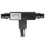 Milagro TRACK LIGHT ML7092 Conector IP20