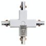Milagro TRACK LIGHT ML7097 Conector IP20