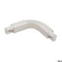 SLV EUTRAC 1001524 Conector IP20