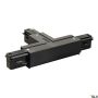 SLV EUTRAC 145640 Conector cu sursă de alimentare IP20