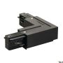 SLV EUTRAC 145680 Conector cu sursă de alimentare IP20