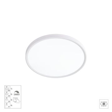 Prezent TRIMO I. 70320 Lustră de tavan 1x18W/LED 1800lm IP20